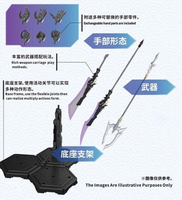 預購26年2月 摩動核 組裝模型 星甲魂將傳 敖丙 青龍 威武色特別款 D1119 