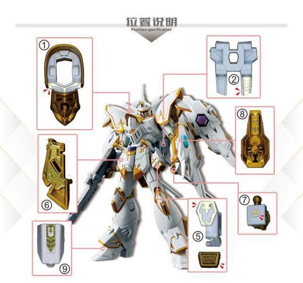 新月 萬代 1/144  HG黑騎士小隊伽樓羅 專用蝕刻片 <2種款式可選擇> 