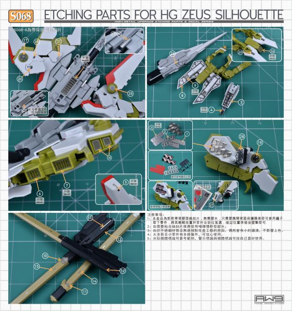 鋼魂 AW9 S68 HG 1/144 神王宙斯型外掛裝備 改造蝕刻片 附水貼 