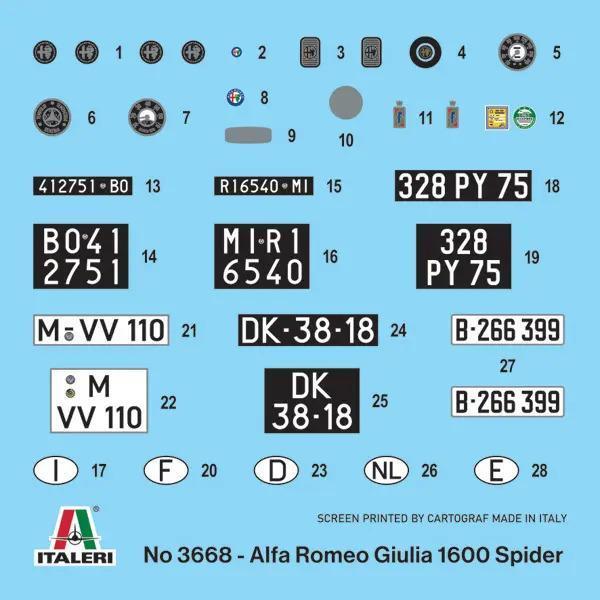 預購12月 PLATZ模型 1/24 IT3668JP 愛快羅密歐 Giulia 1600 Spider w 