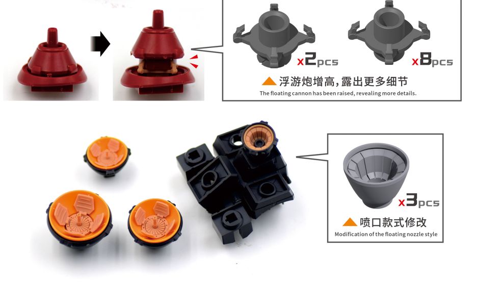 預購7月 MADWORKS 新月 HG夜鶯 預裁切遮蓋膠帶 噴嘴細節改套 