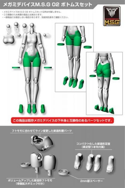 壽屋 組裝模型 女神裝置 M.S.G 02 下身 零件包 白色 / 膚色A/ 膚色B 