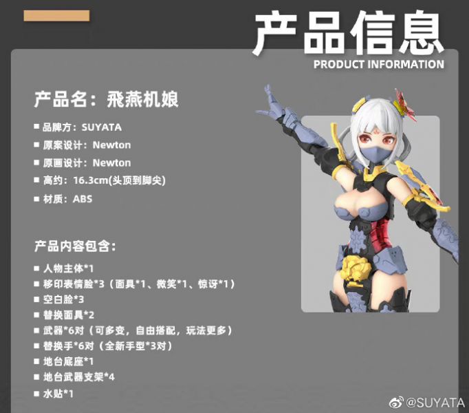 SUYATA 塑雅塔 1/12 HP-004 獵手詩篇 飛燕機娘 組裝模型 