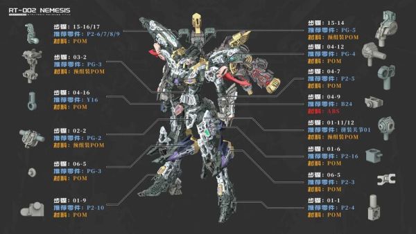 預購10月 無限維度 無限新星 1/100 復仇女神 10周年 組裝模型 再販 