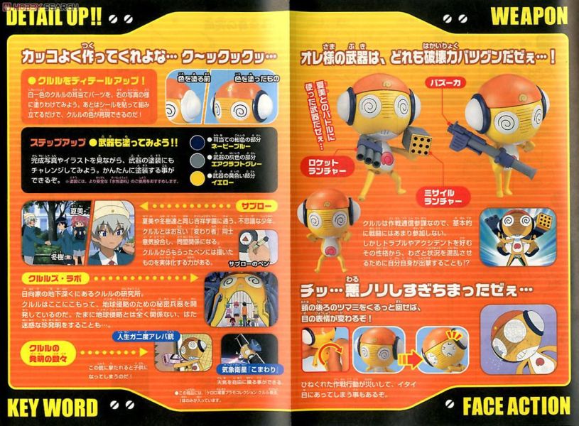 萬代 BANDAI KERORO軍曹 #03 KURURU 曹長 組裝模型 