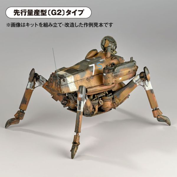 預購9月 海洋堂 ARTPLA Ma.K Gladiator G1/G2＆Smile Eddie Amsel 