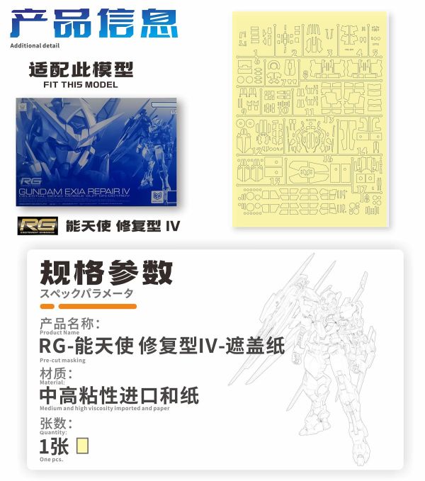預購Q4 新月 RG能天使-修復型IV 預裁切遮蓋貼紙 