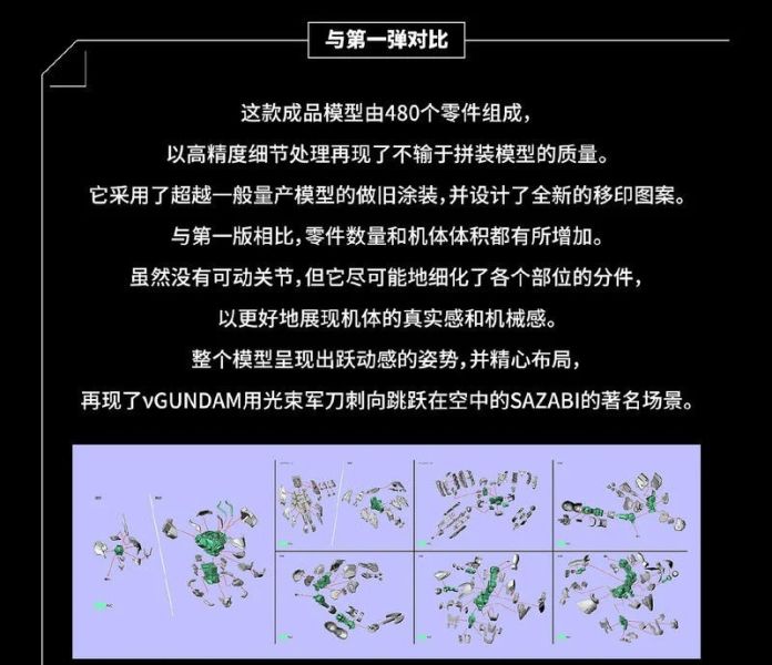萬代 BN BNFDX vol.2 v鋼彈 vs 沙薩比 情景雕像 28cm [店面展示品已拆擺過] 