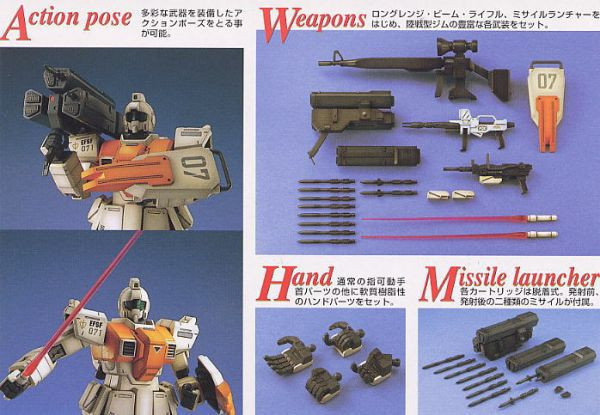 萬代 BANDAI 1/100 鋼彈模型 MG 陸戰型吉姆 組裝模型 