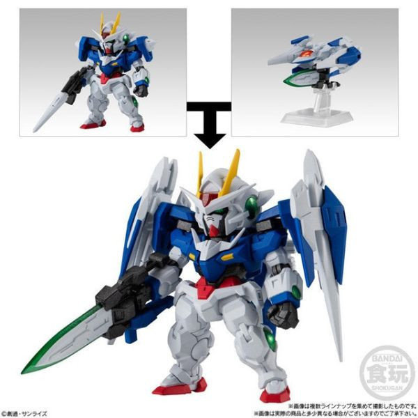 萬代 盒玩 FW GUNDAM CONVERGE 第28彈 中盒10入 