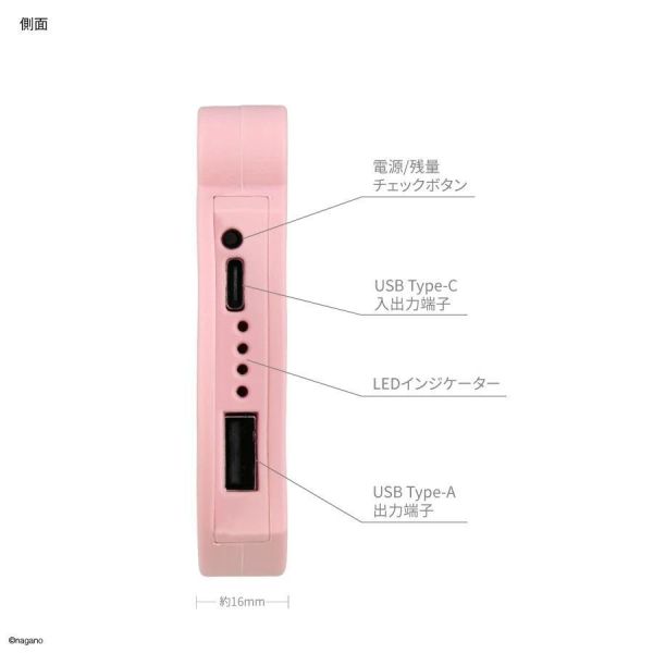 預購8月 Gourmandise CK-114A《吉伊卡哇》吉伊卡哇 模切充電器 4000mAh 行動電源 