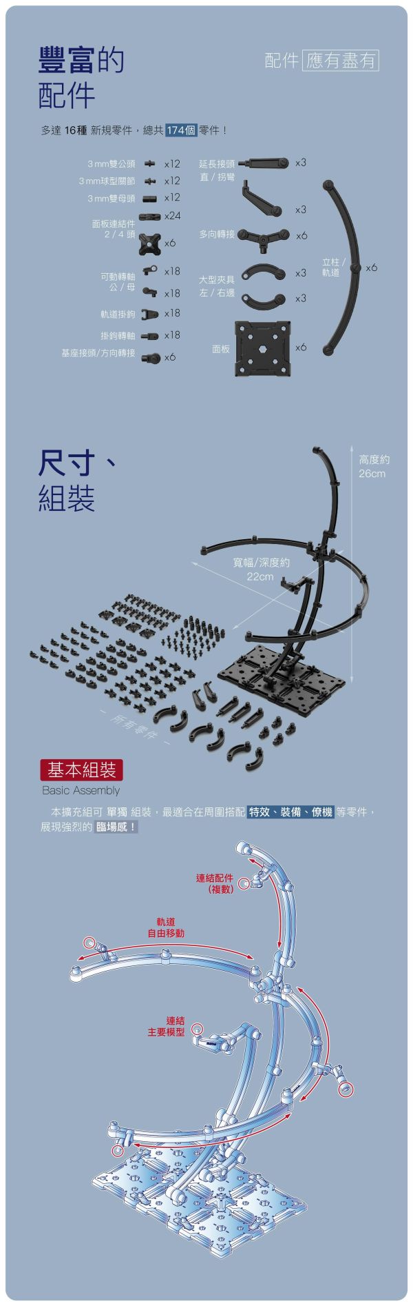 Oasis模型綠洲 系統擴充組 