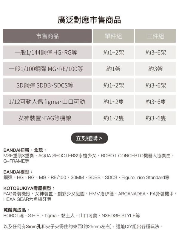 Oasis模型綠洲 系統展示架 