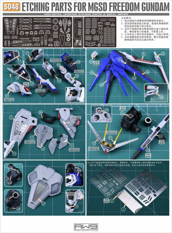 鋼魂 AW9 S48 MASTER GRADE SD MGSD 自由鋼彈 專用蝕刻片 附水貼 