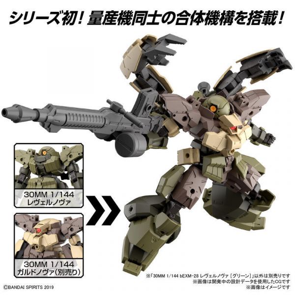 BANDAI 組裝模型 30MM 1/144 bEXM-28 萊貝爾諾瓦 [綠色] 