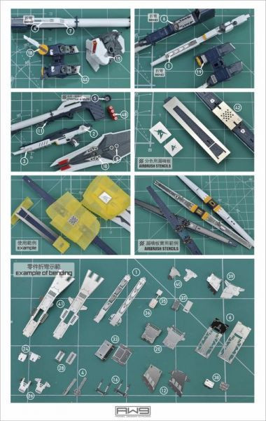 鋼魂 AW9 S03 RG#32 Nu GUNDAM 牛鋼 專用改造蝕刻片 