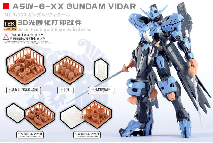 預購7月 MADWORKS 新月 MG 殘命鋼彈 改套 造型手液壓管+噴嘴(圓形/方形) 