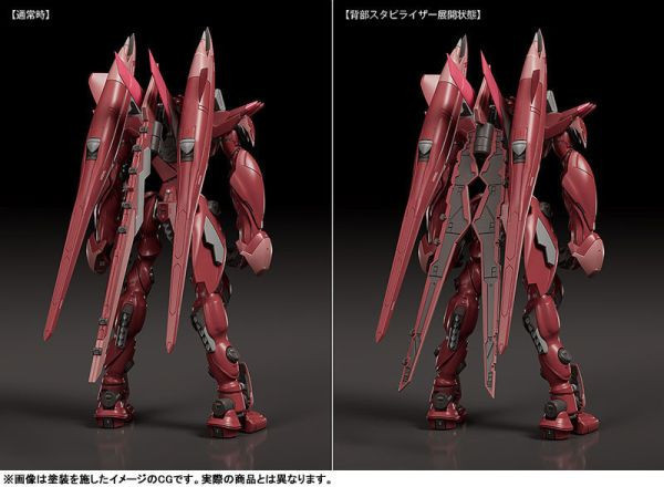 好微笑 代理版 MODEROID Fafner Mk.XIII改 Chronus 組裝模型 