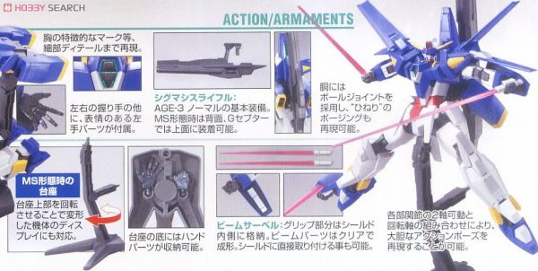 萬代 BANDAI 1/144 鋼彈模型 HG AGE #21 鋼彈AGE-3 基本型 組裝模型 