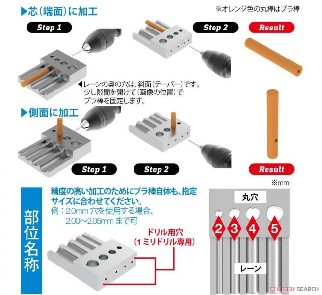 HIQPARTS CEND2050 改造棒定位鑽孔輔助器 置中對齊打孔 直徑2~5mm通用 