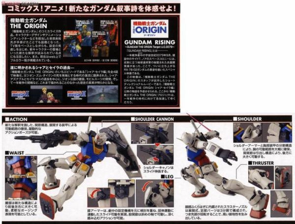 萬代 BANDAI 1/100 鋼彈模型 MG RX-78-2 鋼彈 THE ORIGINAL 組裝模型 
