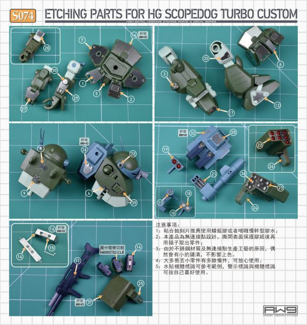 MADWORKS S74 HG 裝甲騎兵 夜盜犬/眼鏡鬥犬 渦輪特裝型 蝕刻片附水貼 