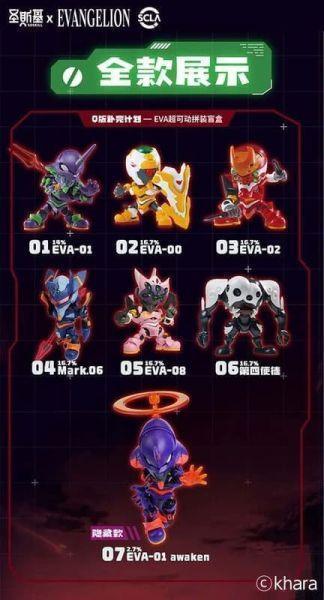 聖斯基 X 新世紀福音戰士 EVA 初號機 第四使徒 拼裝盲盒 原封6入 