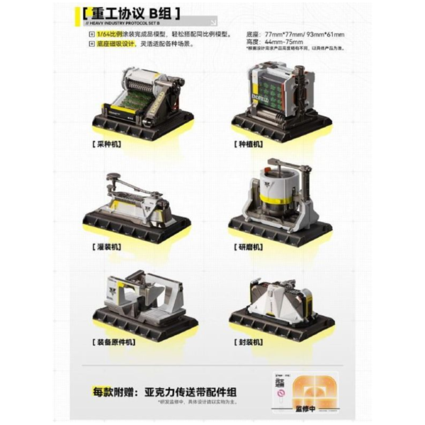 預購12月 星環重工 明日方舟 終末地 集成工業設備 重工協議B組 盲盒 中盒6入 L0616 