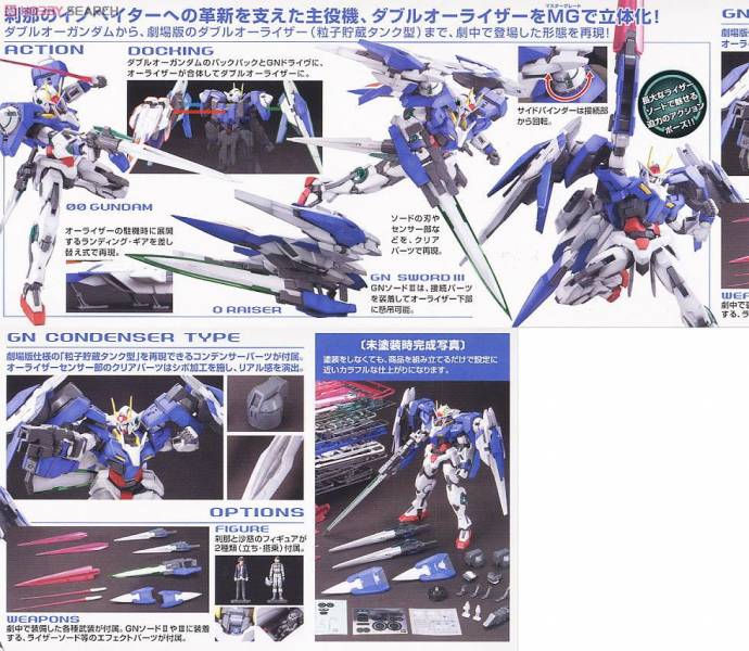 萬代 BANDAI 1/100 鋼彈模型 MG OO強化模組 OO RAISER 組裝模型 