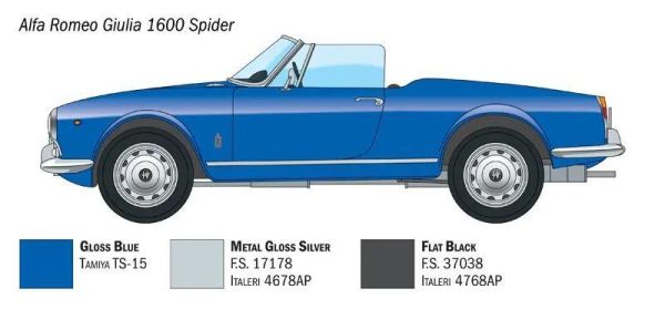 預購12月 PLATZ模型 1/24 IT3668JP 愛快羅密歐 Giulia 1600 Spider w 