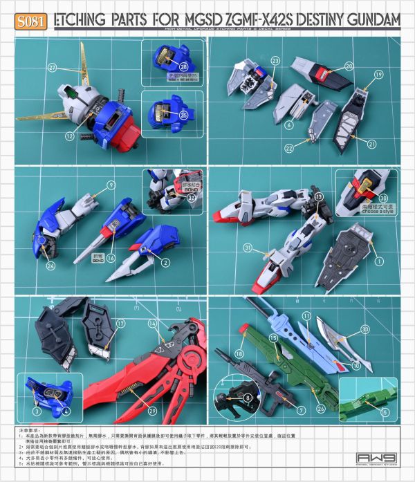 預購5月 鋼魂 S081 MGSD命運鋼彈蝕刻片(背膠款) 