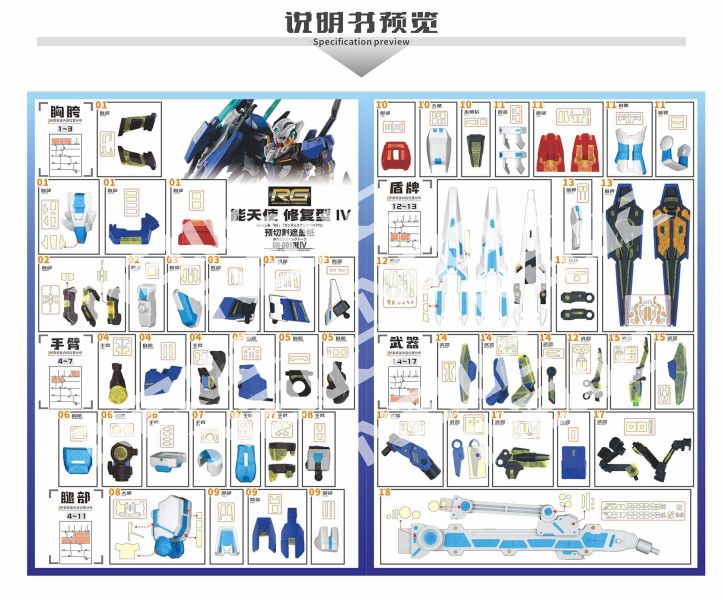 預購Q4 新月 RG能天使-修復型IV 預裁切遮蓋貼紙 