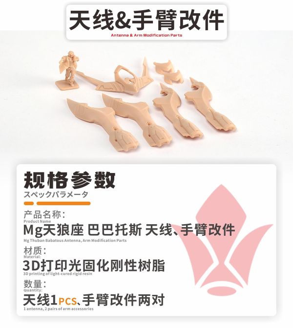 近期到貨 新月 MG 天狼型獵魔鋼彈 天線、手臂改件 