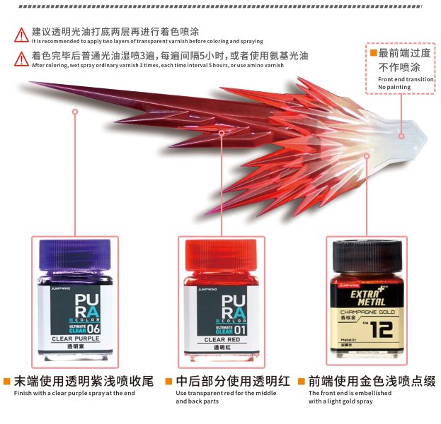 近期到貨 新月 萬代 1/144 HG黑騎士小隊伽樓羅 專用光固化特效件 <需自行上色> 