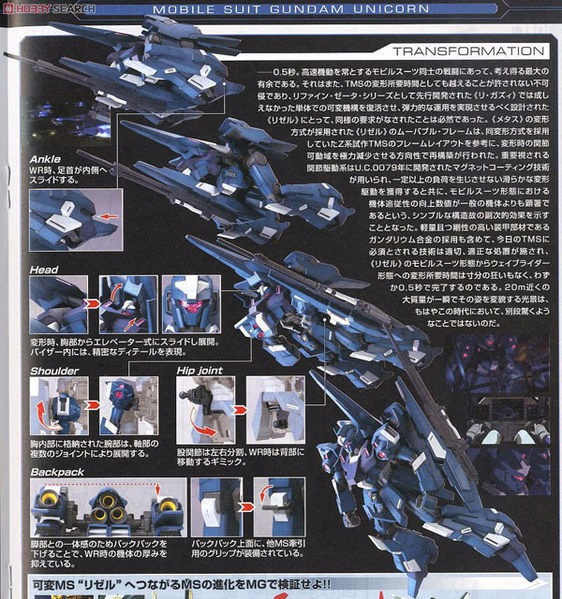 萬代 BANDAI 1/100 鋼彈模型 MG 里澤爾 組裝模型 