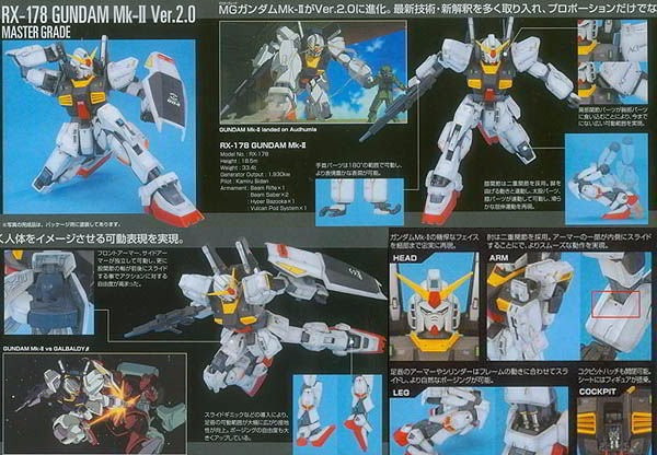 萬代 BANDAI 1/100 鋼彈模型 MG 鋼彈MK-II (幽谷式樣) Ver.2.0 組裝模型