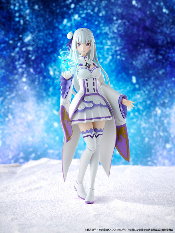 預購26年2月 角川 PLASTIC Re:從零開始的異世界生活 愛蜜莉雅 DX Ver 組裝 
