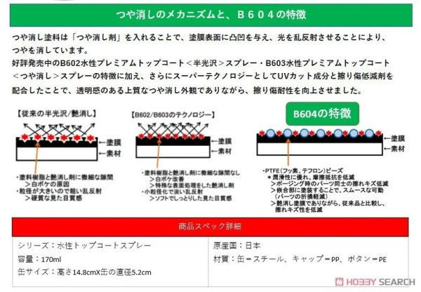 郡氏 GSI B-604 抗UV 水性 消光保護漆噴罐 170ml <新配方/低白化> 