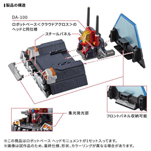 預購12月TAKARATOMY 戴亞克隆 DA-116 機器人基地 頭部紀念 