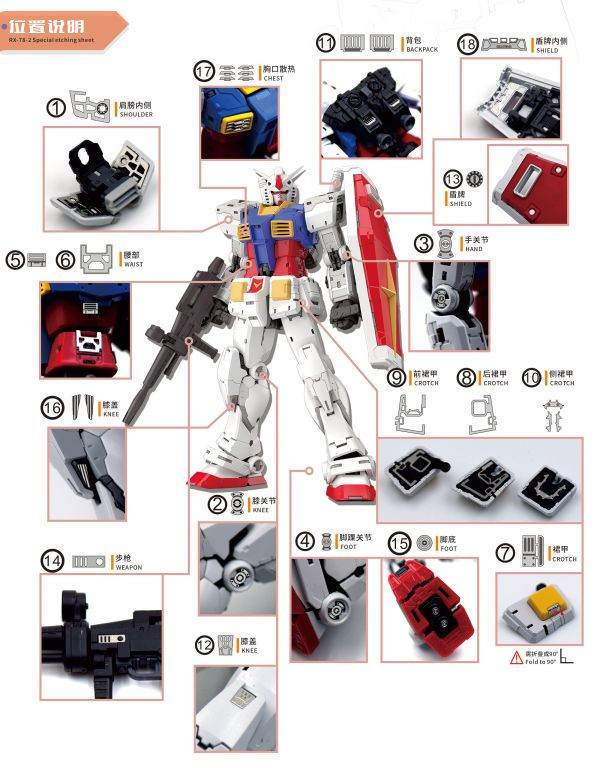 現貨 新月 萬代 1/144 RG 鋼彈 初鋼 2.0 專用蝕刻片 