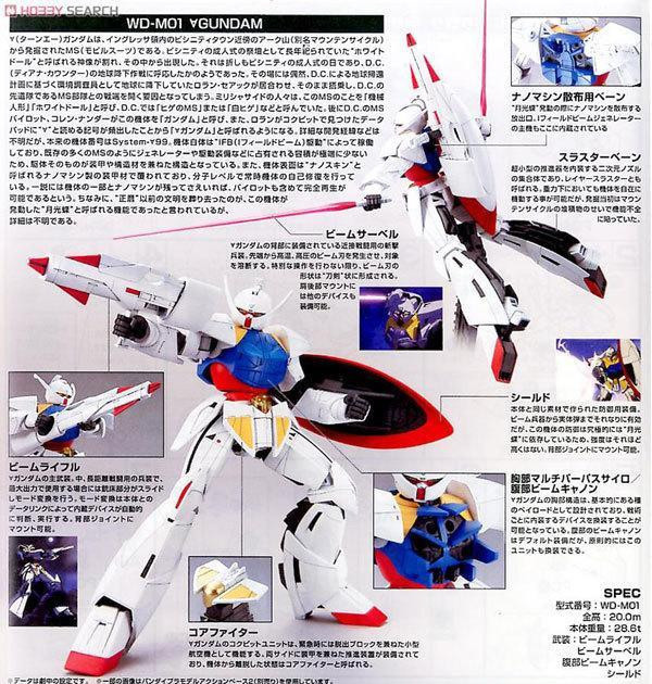萬代 BANDAI 1/144 HGUC #177 逆A鋼彈 