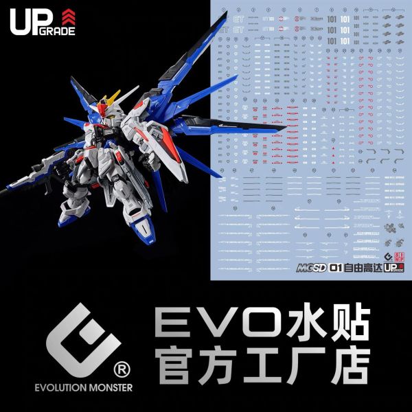 明日結單!!! 預購9月 EVO水貼 MGSD 自由鋼彈 Q版 BB戰士 螢光 專用水貼 