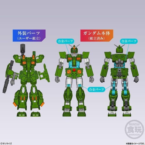預購12月 萬代 盒玩 GUNDAM ARTIFACT PRO FA-78-1 全裝甲型鋼彈 