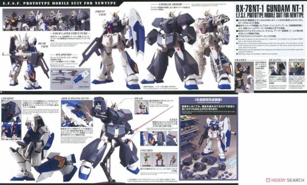 萬代 BANDAI 1/100 鋼彈模型 MG 鋼彈NT-1 Ver.2.0 組裝模型 