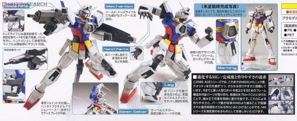 萬代 BANDAI MG 1/100 鋼彈 AGE-1 基本型 GUNDAM AGE-1 