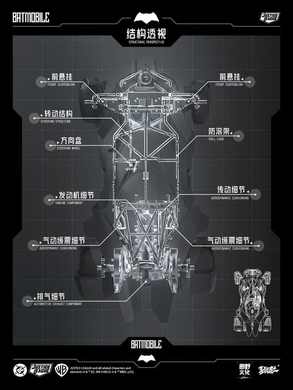 預購10-12月 喜玩社 1/12 DC正版授權 正義聯盟 大本蝙蝠車 組裝模型 