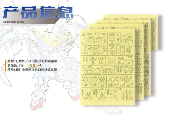 新月 萬代 MGSD 飛翼鋼彈零式 EW版 專用預裁切膠帶 