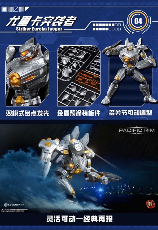 預購26年1月 帝國蒼穹工作室 環太平洋 【危險流浪者(吉普賽危機)+暴風赤紅+切爾諾阿爾法+尤里卡突襲者】 套組 (一套四款) 組裝模型 