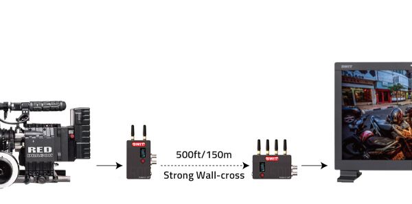 SWIT FLOW500 SETS 