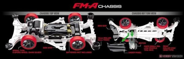 預購27年1月 TAMIYA 田宮 四驅車 爆走兄弟 破壞者 黑色限定版 再版 